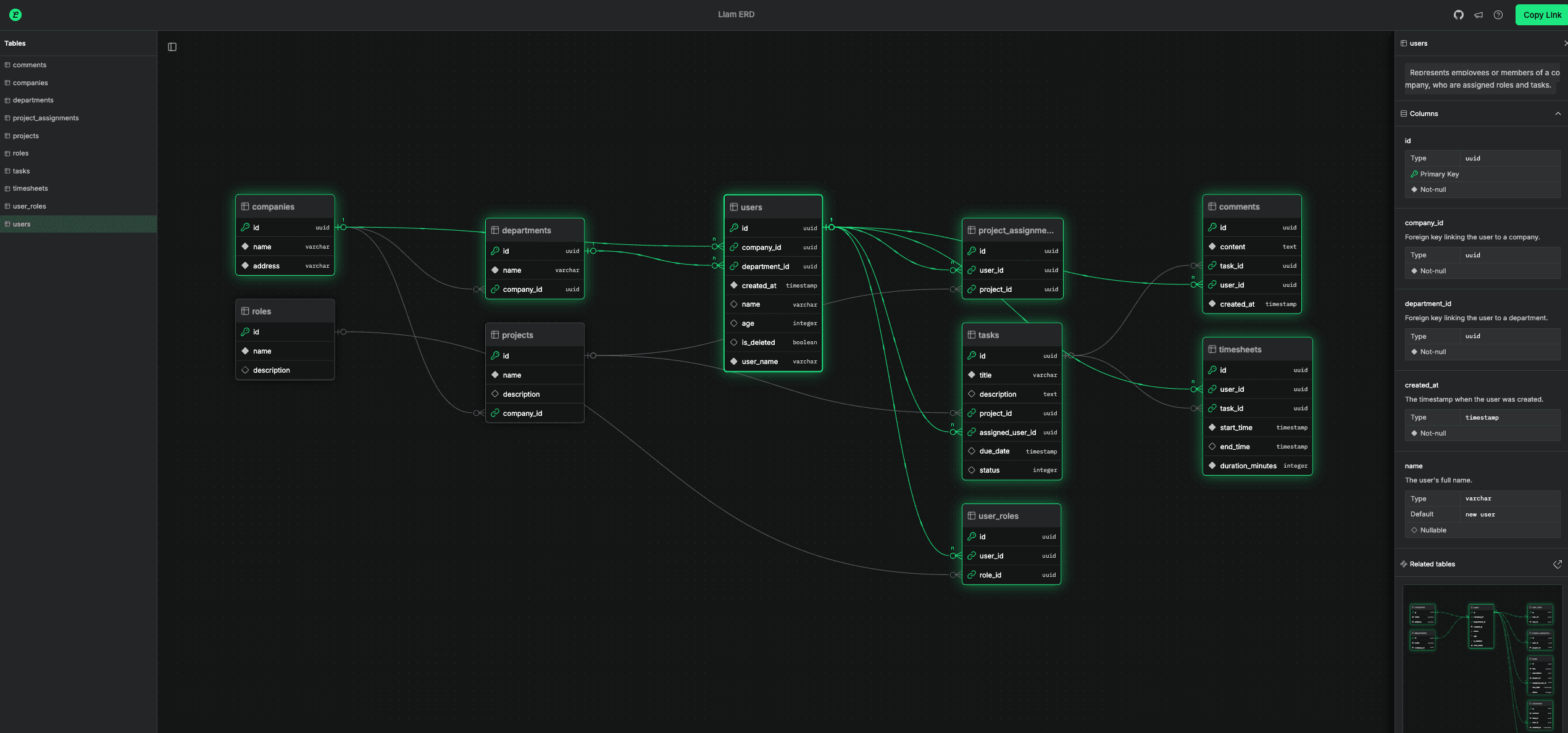 Liam ERD screenshot